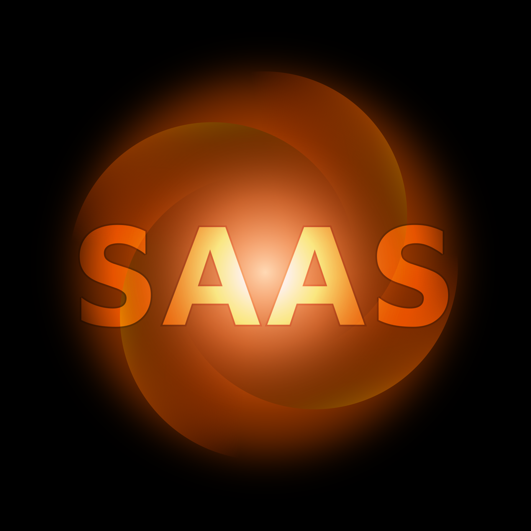 Southland SaaS